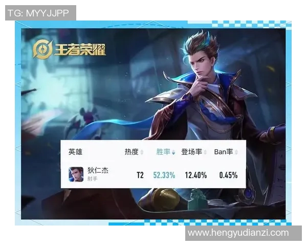 王者荣耀速度排行榜V5表现出色成功跻身第八名引发玩家热议实时新闻